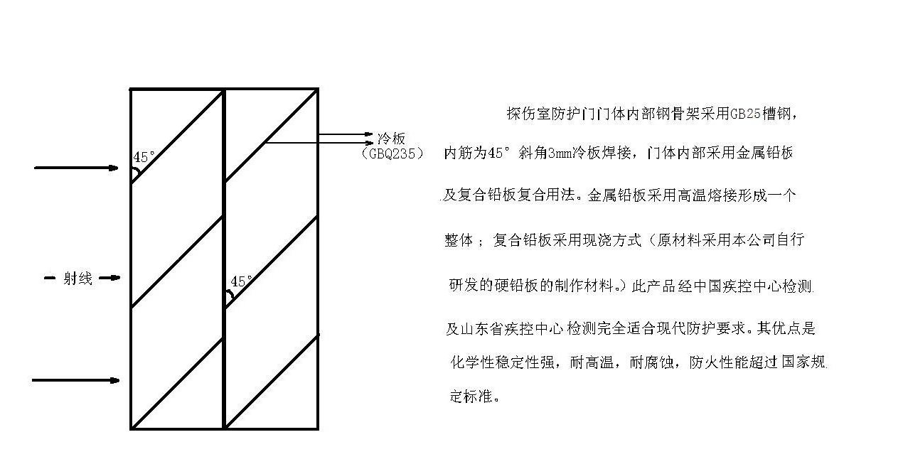 防護麻豆精品一区在线观看